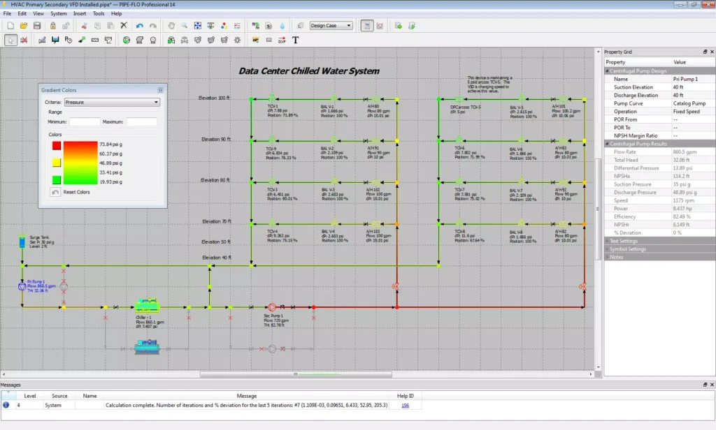 System modeling and software of chilled water flow